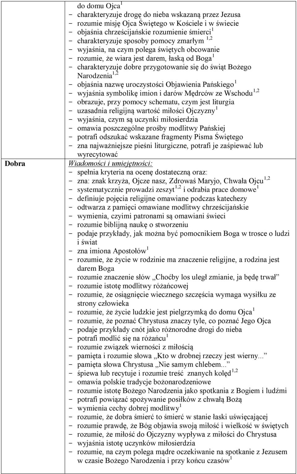 objaśnia nazwę uroczystości Objawienia Pańskiego 1 - wyjaśnia symbolikę imion i darów Mędrców ze Wschodu 1,2 - obrazuje, przy pomocy schematu, czym jest liturgia - uzasadnia religijną wartość miłości