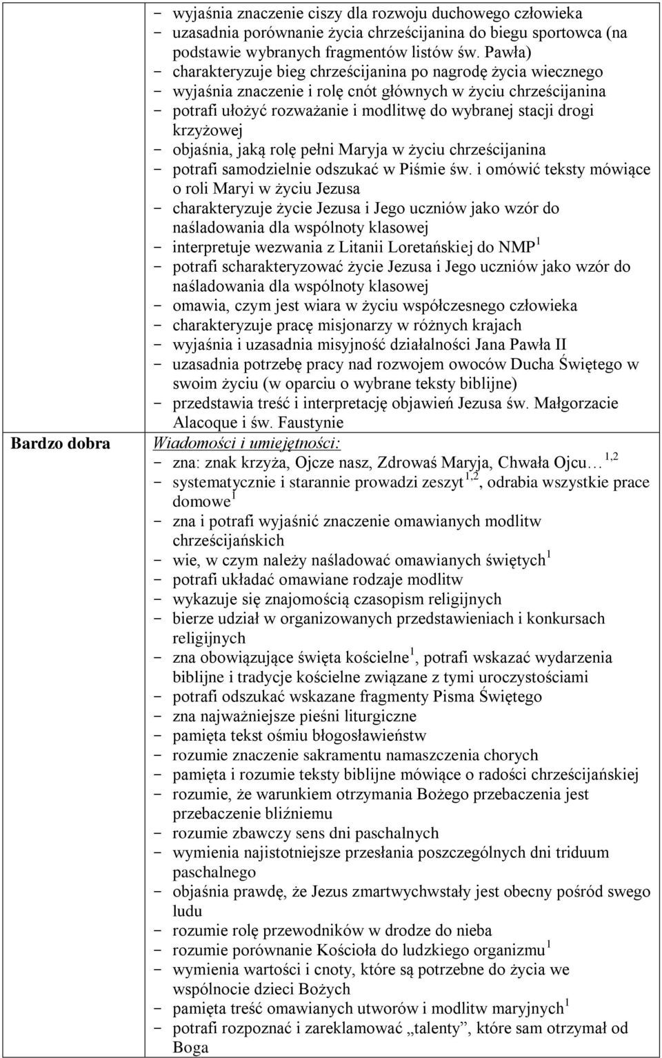 krzyżowej - objaśnia, jaką rolę pełni Maryja w życiu chrześcijanina - potrafi samodzielnie odszukać w Piśmie św.