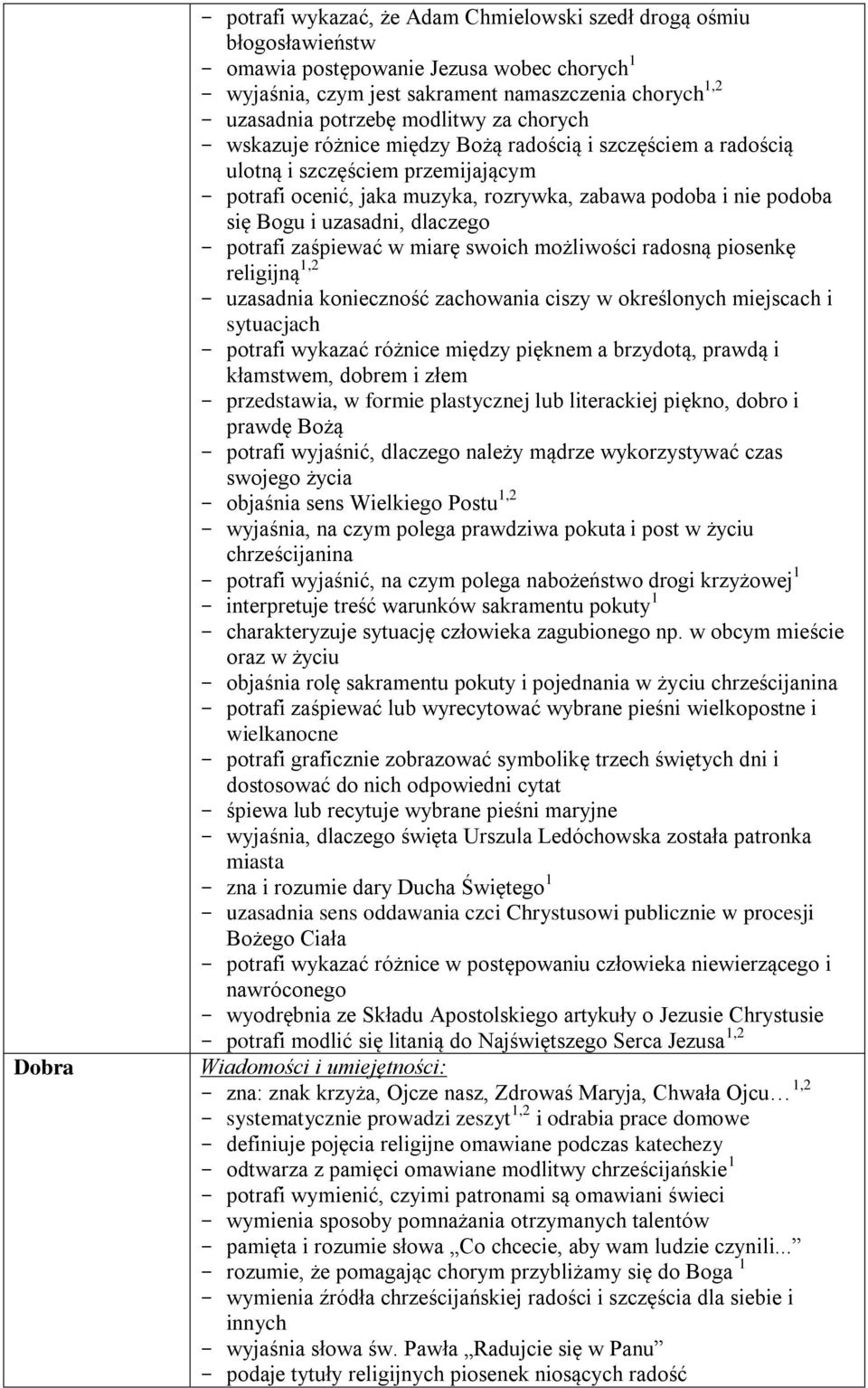 Bogu i uzasadni, dlaczego - potrafi zaśpiewać w miarę swoich możliwości radosną piosenkę religijną 1,2 - uzasadnia konieczność zachowania ciszy w określonych miejscach i sytuacjach - potrafi wykazać