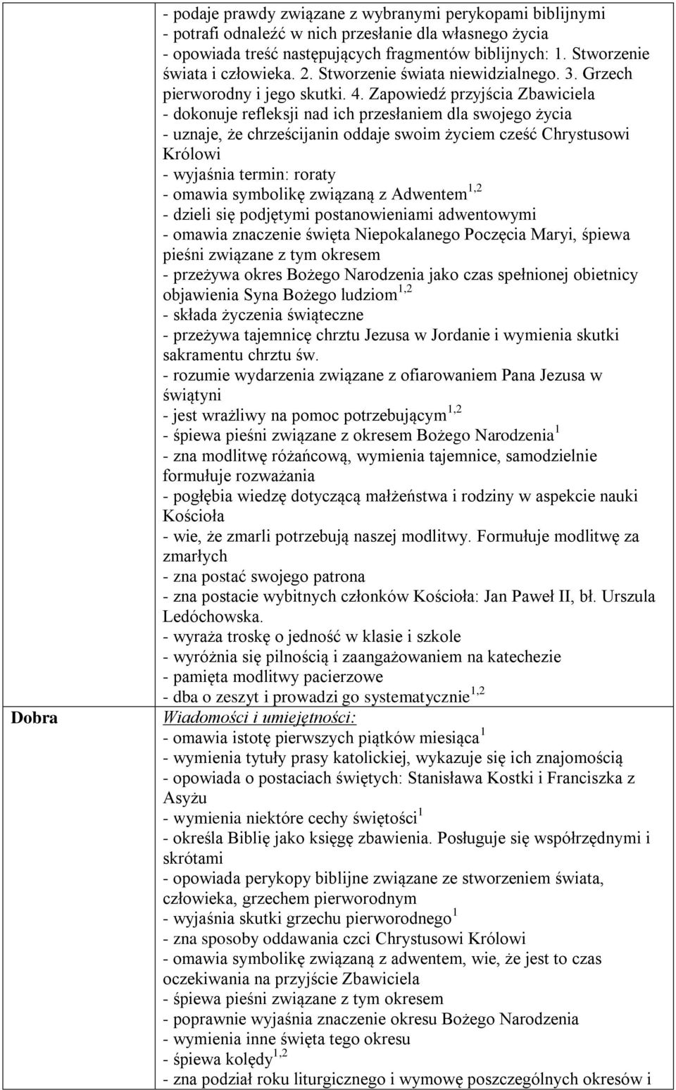 Zapowiedź przyjścia Zbawiciela - dokonuje refleksji nad ich przesłaniem dla swojego życia - uznaje, że chrześcijanin oddaje swoim życiem cześć Chrystusowi Królowi - wyjaśnia termin: roraty - omawia