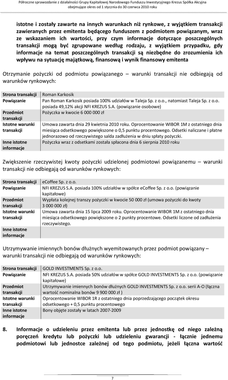 wynik finansowy emitenta Otrzymanie pożyczki od podmiotu powiązanego warunki nie odbiegają od warunków rynkowych: Strona Powiązanie Przedmiot Istotne warunki Inne istotne informacje Roman Karkosik