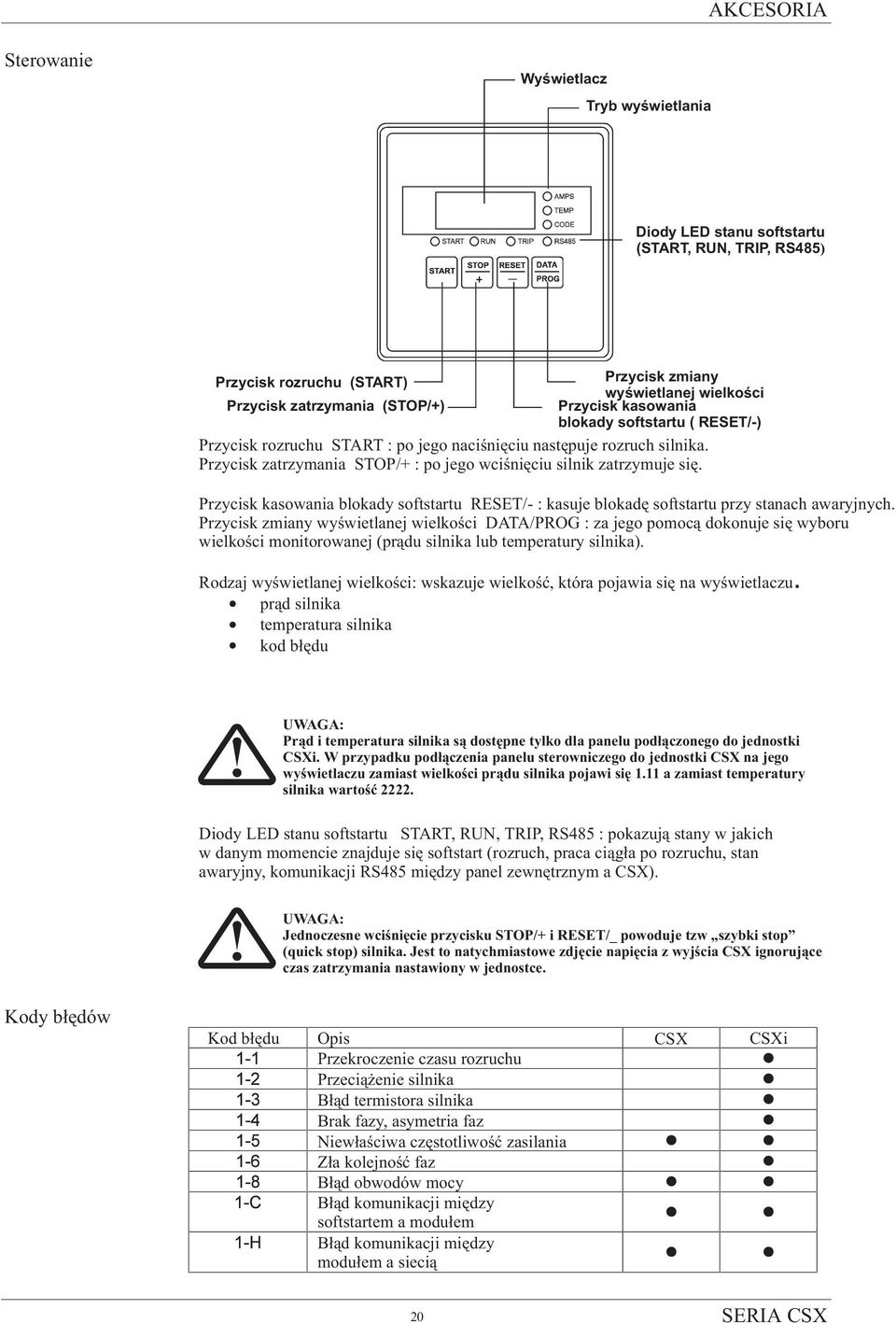 Przycisk kasowania blokady softstartu RESET/- : kasuje blokadê softstartu przy stanach awaryjnych.