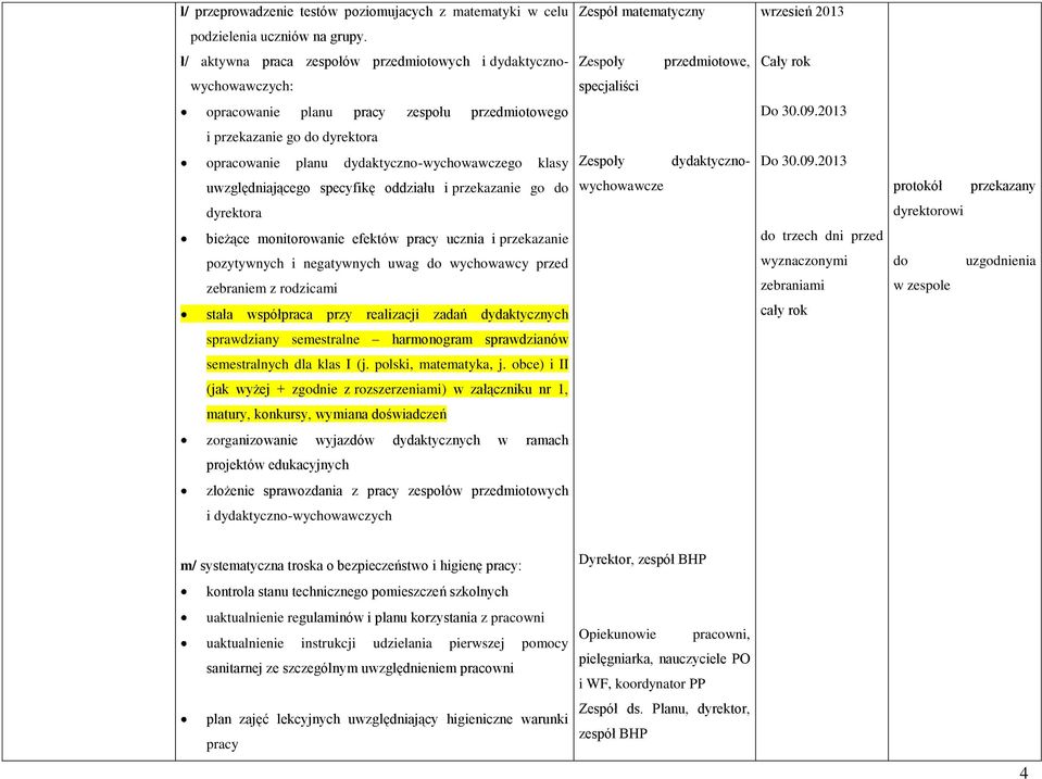 2013 i przekazanie go do dyrektora opracowanie planu dydaktyczno-wychowawczego klasy Zespoły dydaktyczno- Do 30.09.