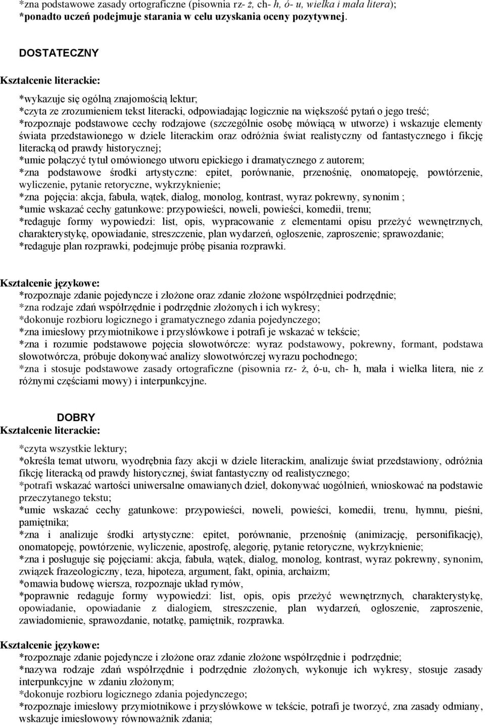 (szczególnie osobę mówiącą w utworze) i wskazuje elementy świata przedstawionego w dziele literackim oraz odróżnia świat realistyczny od fantastycznego i fikcję literacką od prawdy historycznej;