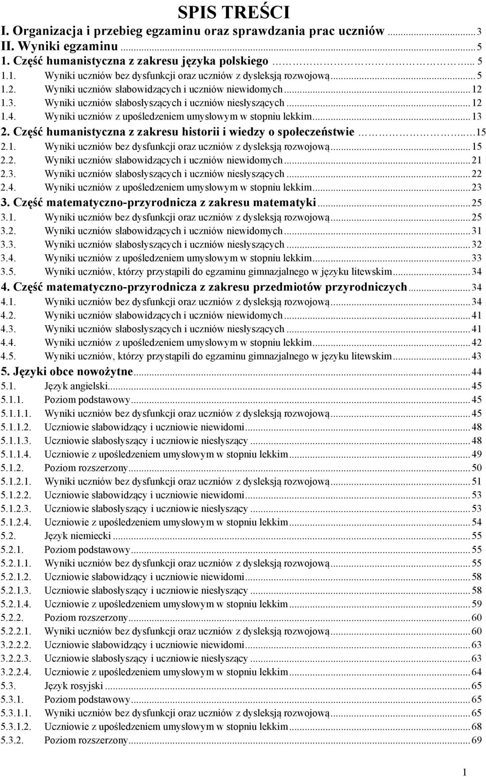 .. 13 2. Część humanistyczna z zakresu historii i wiedzy o społeczeństwie.. 15 2.1. Wyniki uczniów bez dysfunkcji oraz uczniów z dysleksją rozwojową... 15 2.2. Wyniki uczniów słabowidzących i uczniów niewidomych.