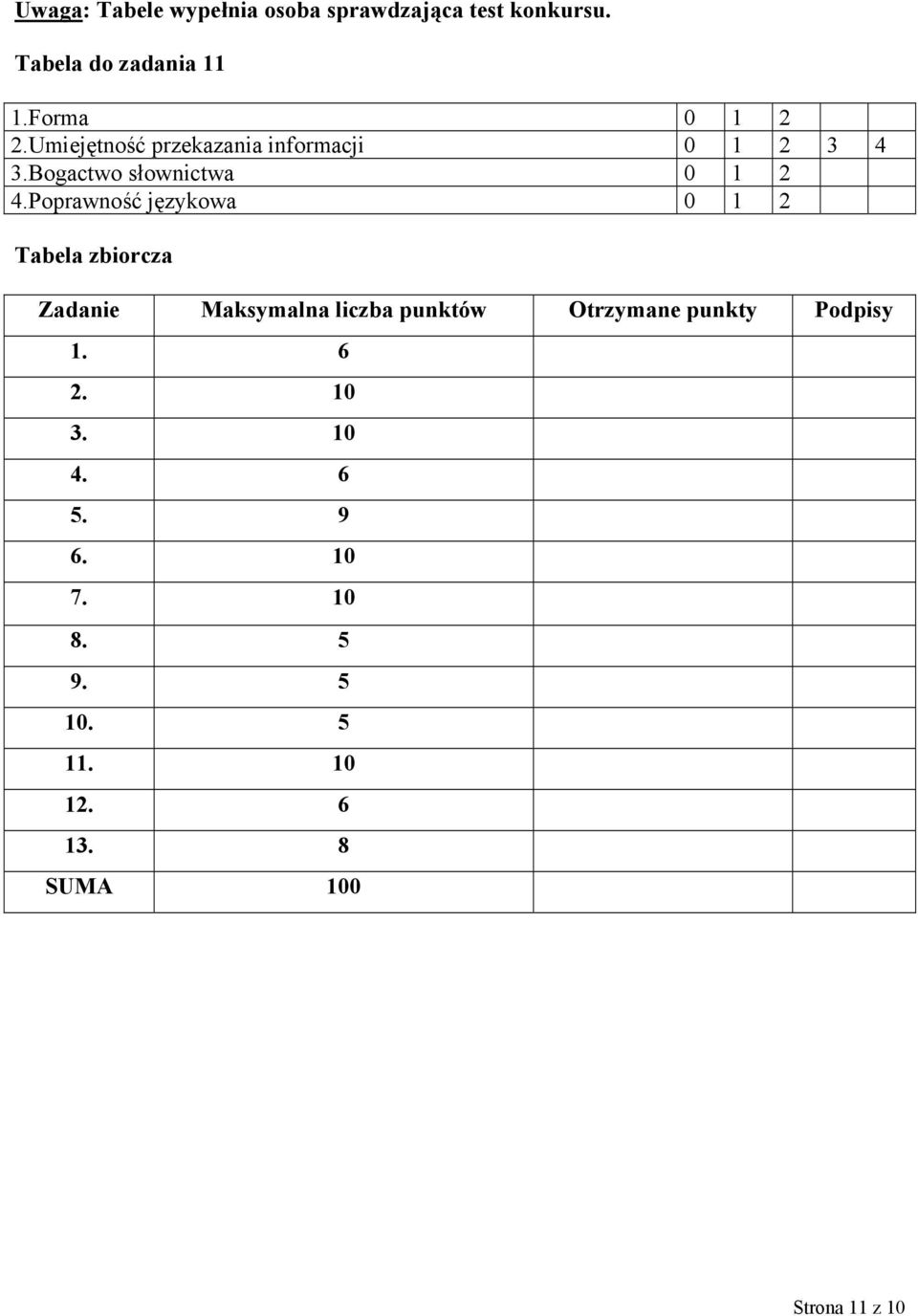 Poprawność językowa 0 1 2 Tabela zbiorcza Zadanie Maksymalna liczba punktów Otrzymane