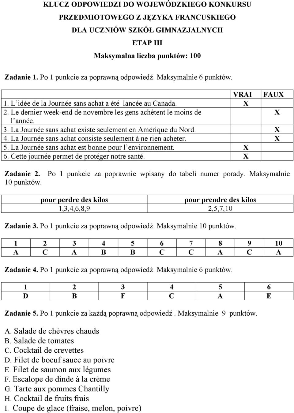 La Journée sans achat existe seulement en Amérique du Nord. X 4. La Journée sans achat consiste seulement à ne rien acheter. X 5. La Journée sans achat est bonne pour l environnement. X 6.