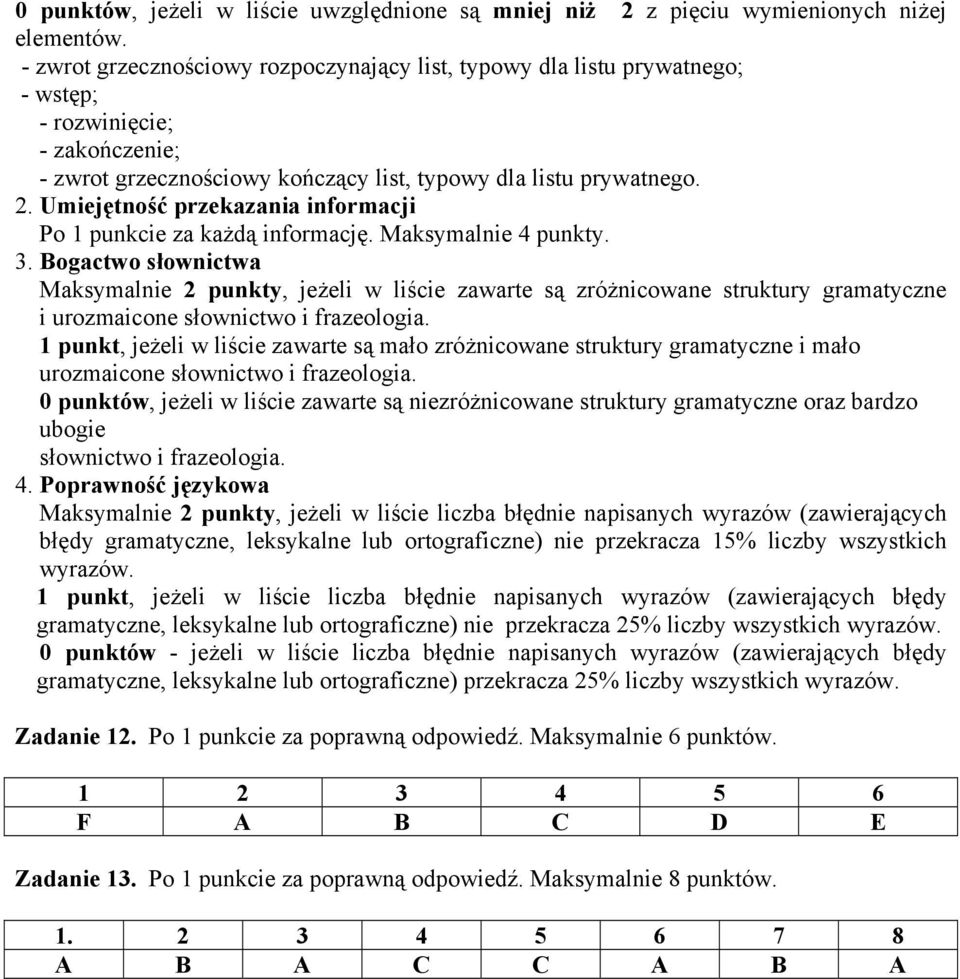 Umiejętność przekazania informacji Po 1 punkcie za każdą informację. Maksymalnie 4 punkty. 3.