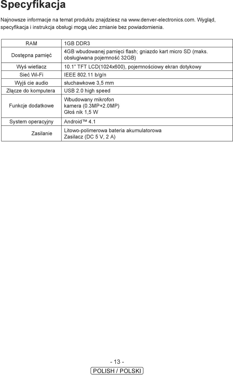 RAM Dostępna pamięć Wyś wietlacz Sieć Wi-Fi Wyjś cie audio Złącze do komputera Funkcje dodatkowe System operacyjny Zasilanie 1GB DDR3 4GB wbudowanej pamięci