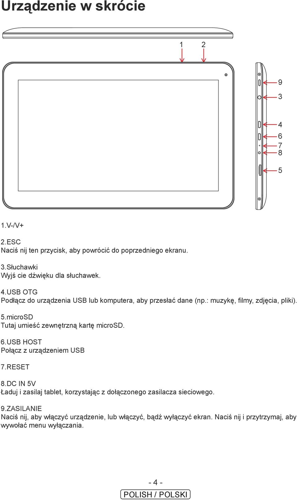 microSD Tutaj umieść zewnętrzną kartę microsd. 6.USB HOST Połącz z urządzeniem USB 7.RESET 8.