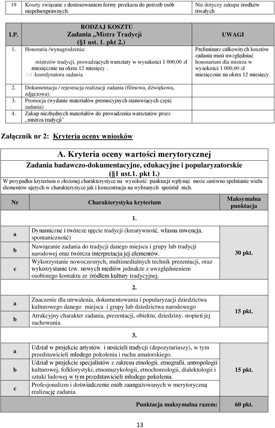 . Nie dotyczy zkupu środków trwłych UWAGI Preliminrz cłkowitych kosztów zdni musi uwzględnić honorrium dl mistrz w wysokości 1 000,00 zł miesięcznie n okres 12 miesięcy. 2.