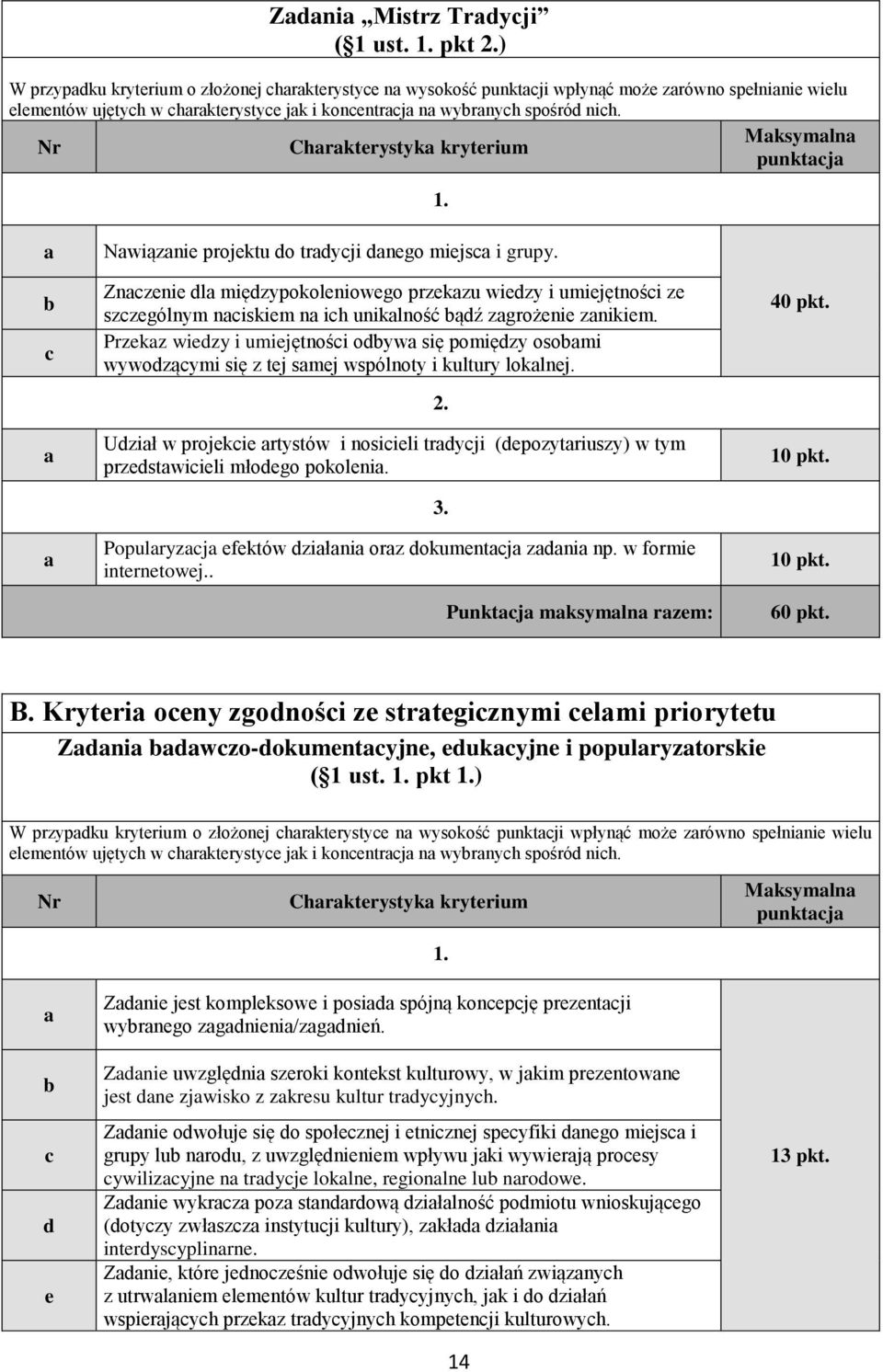 Mksymln Nr Chrkterystyk kryterium punktcj 1. b c Nwiąznie projektu do trdycji dnego miejsc i grupy.