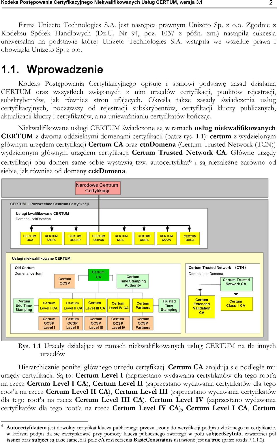 Certyfikacyjnego opisuje i stanowi podstawę zasad działania CERTUM oraz wszystkich związanych z nim urzędów certyfikacji, punktów rejestracji, subskrybentów, jak również stron ufających.