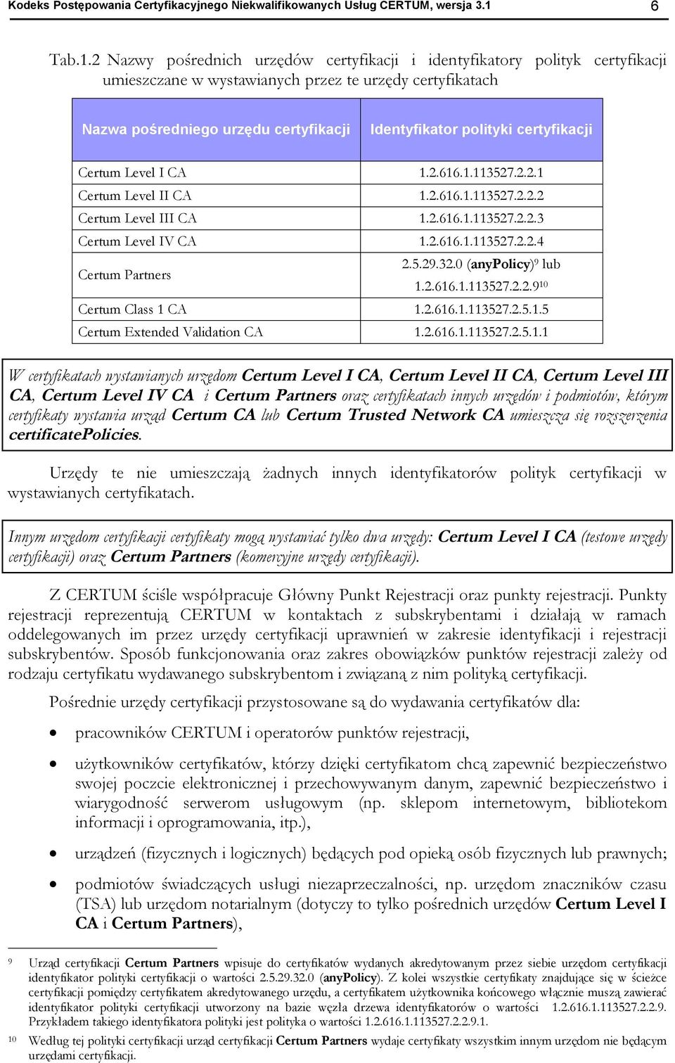 2 Nazwy pośrednich urzędów certyfikacji i identyfikatory polityk certyfikacji umieszczane w wystawianych przez te urzędy certyfikatach Nazwa pośredniego urzędu certyfikacji Identyfikator polityki