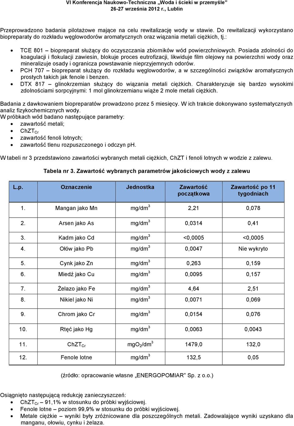 Posiada zdolności do koagulacji i flokulacji zawiesin, blokuje proces eutrofizacji, likwiduje film olejowy na powierzchni wody oraz mineralizuje osady i ogranicza powstawanie nieprzyjemnych odorów.