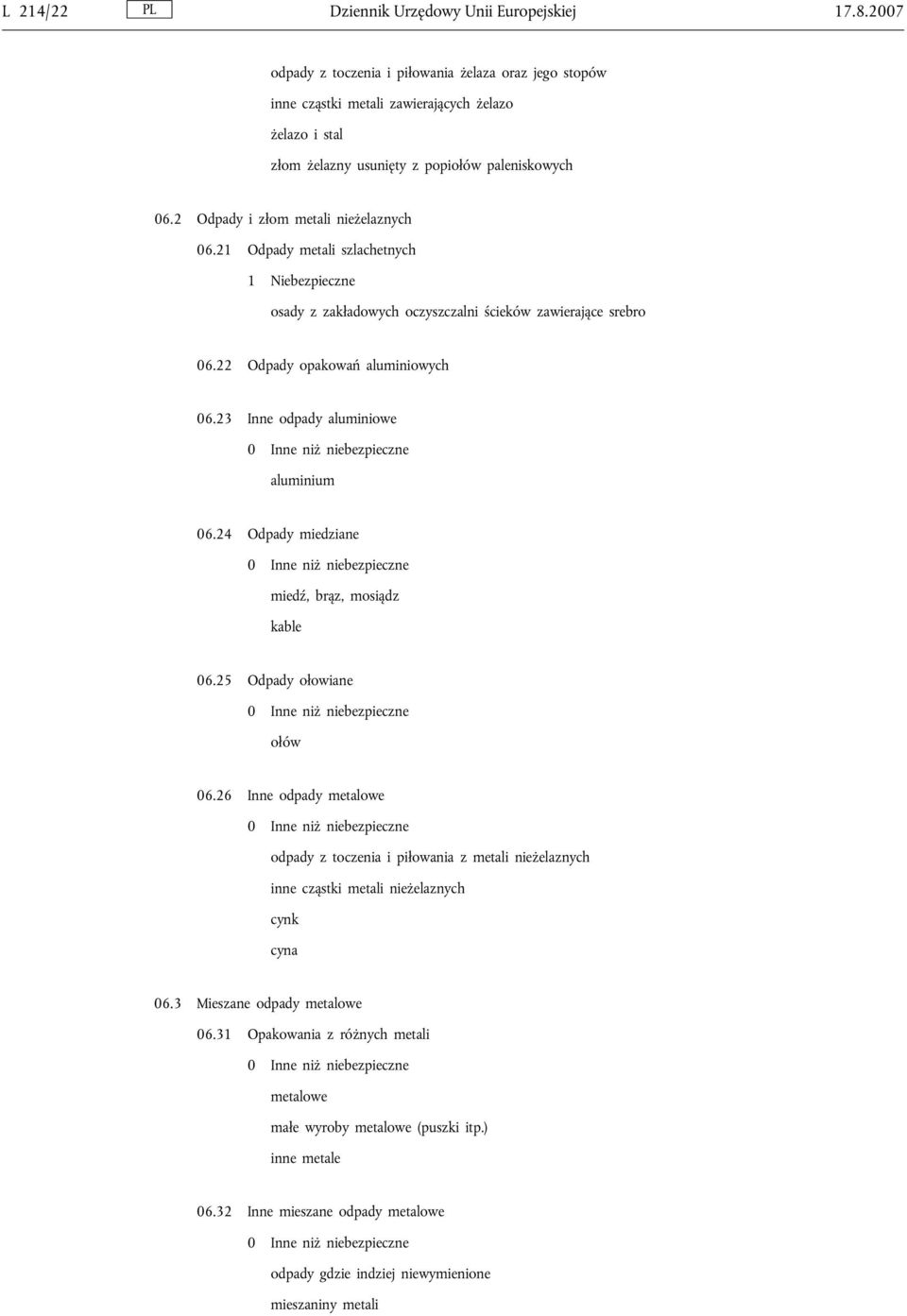 2 Odpady i złom metali nieżelaznych 06.21 Odpady metali szlachetnych osady z zakładowych oczyszczalni ścieków zawierające srebro 06.22 Odpady opakowań aluminiowych 06.