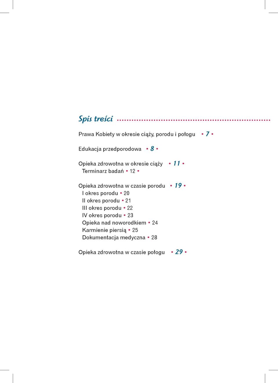 19 I okres porodu 20 II okres porodu 21 III okres porodu 22 IV okres porodu 23 Opieka nad