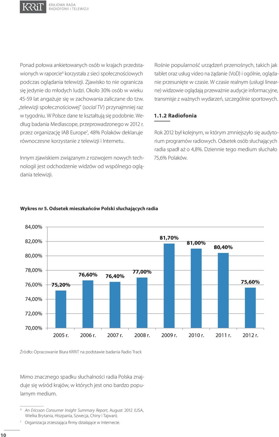 Według badania Mediascope, przeprowadzonego w 2012 r. przez organizację IAB Europe 7, 48% Polaków deklaruje równoczesne korzystanie z telewizji i Internetu.