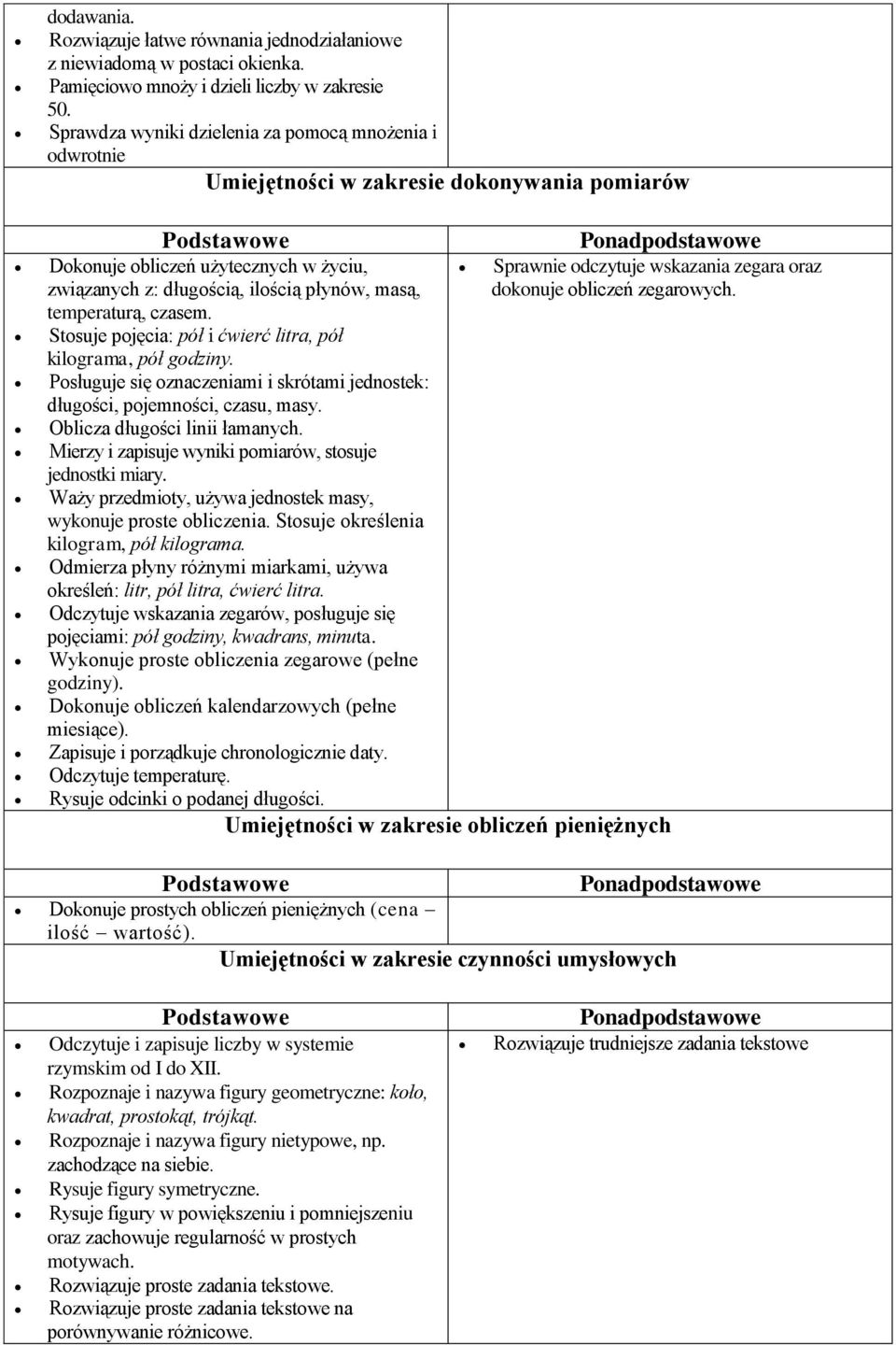 długością, ilością płynów, masą, dokonuje obliczeń zegarowych. temperaturą, czasem. Stosuje pojęcia: pół i ćwierć litra, pół kilograma, pół godziny.