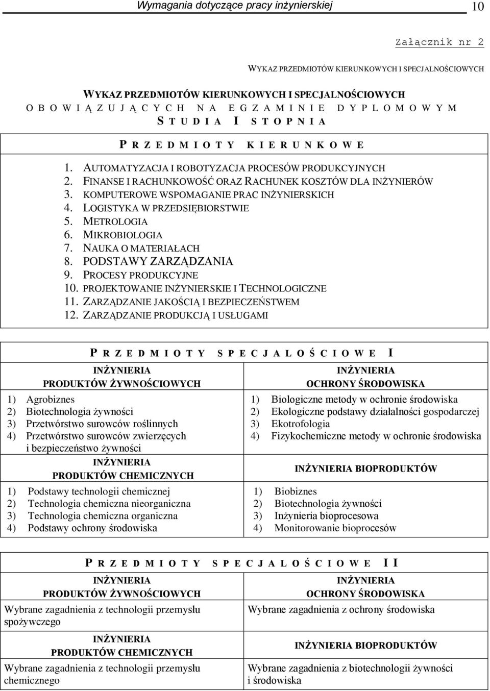 FINANSE I RACHUNKOWOŚĆ ORAZ RACHUNEK KOSZTÓW DLA INŻYNIERÓW 3. KOMPUTEROWE WSPOMAGANIE PRAC INŻYNIERSKICH 4. LOGISTYKA W PRZEDSIĘBIORSTWIE 5. METROLOGIA 6. MIKROBIOLOGIA 7. NAUKA O MATERIAŁACH 8.