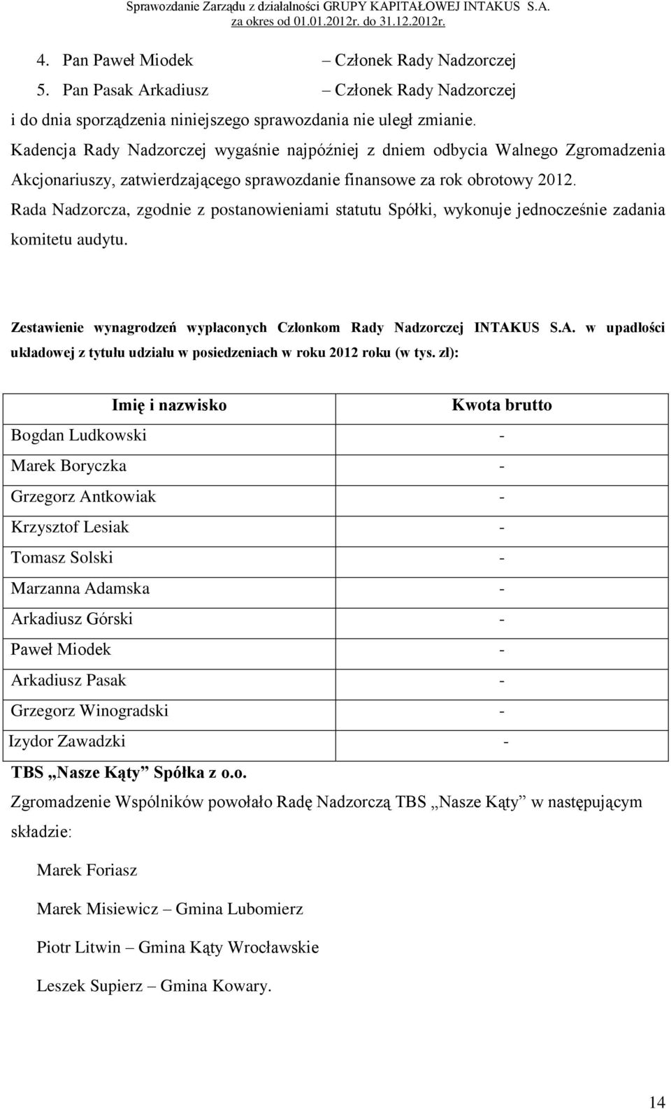 Rada Nadzorcza, zgodnie z postanowieniami statutu Spółki, wykonuje jednocześnie zadania komitetu audytu. Zestawienie wynagrodzeń wypłaconych Członkom Rady Nadzorczej INTAK