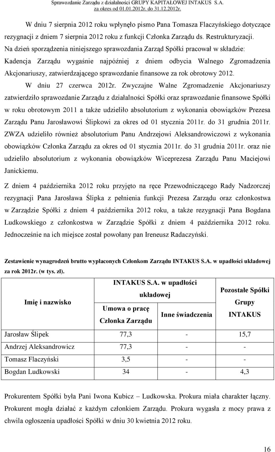 sprawozdanie finansowe za rok obrotowy 2012. W dniu 27 czerwca 2012r.