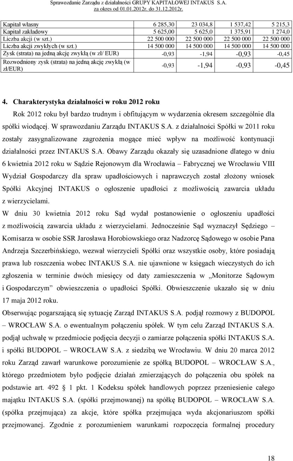 Charakterystyka działalności w roku 2012 roku Rok 2012 roku był bardzo trudnym i obfitującym w wydarzenia okresem szczególnie dla spółki wiodącej. W sprawozdaniu Zarządu INTAK