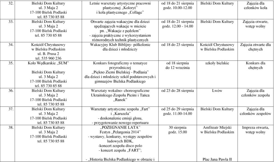 Wakacje z pędzlem - zajęcia praktyczne z wykorzystaniem różnorodnych technik plastycznych Wakacyjny Klub Biblijny- półkolonie dla dzieci i młodzieży Konkurs fotograficzny o tematyce przyrodniczej