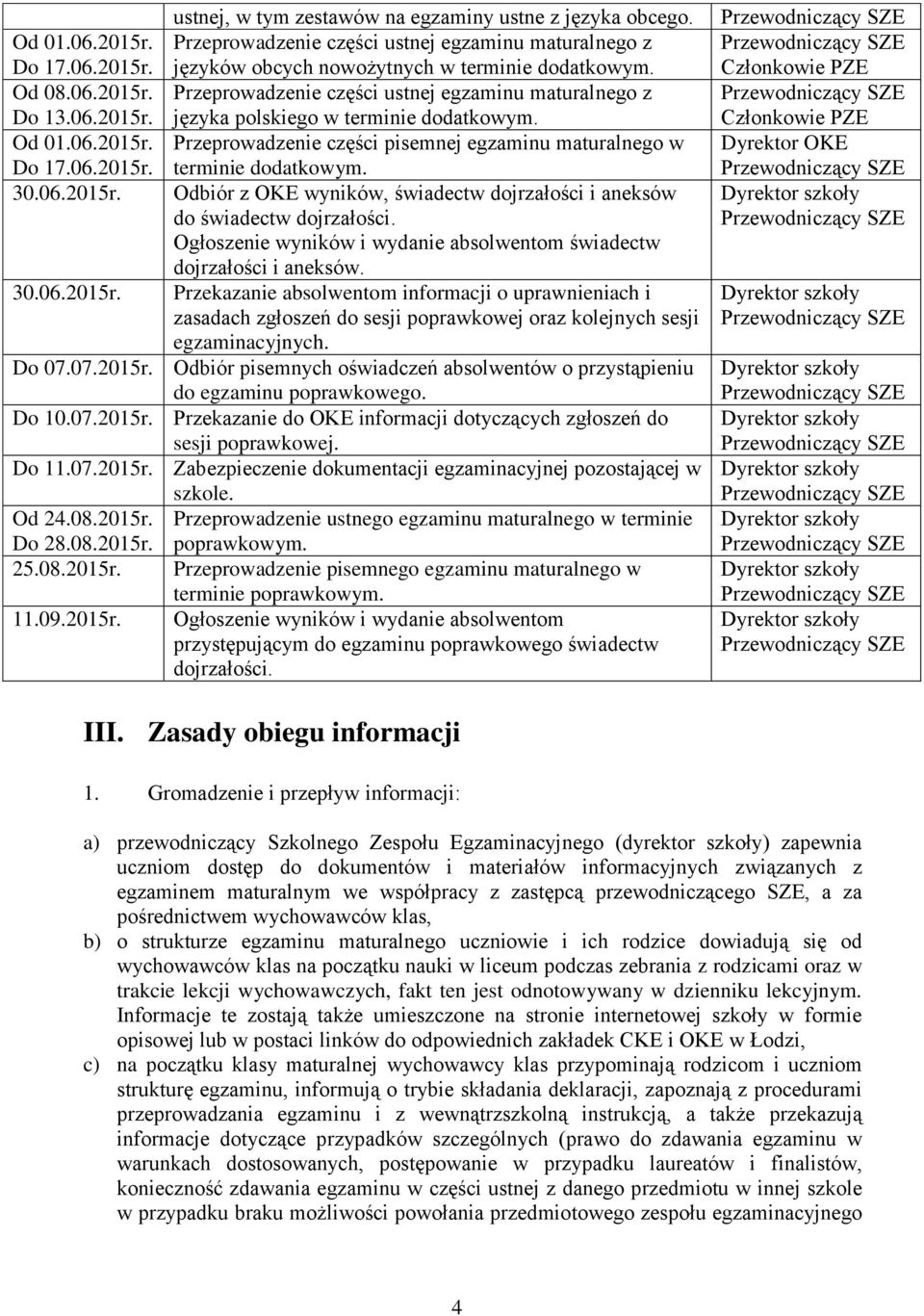 06.2015r. Odbiór z OKE wyników, świadectw dojrzałości i aneksów do świadectw dojrzałości. Ogłoszenie wyników i wydanie absolwentom świadectw dojrzałości i aneksów. 30.06.2015r. Przekazanie absolwentom informacji o uprawnieniach i zasadach zgłoszeń do sesji poprawkowej oraz kolejnych sesji egzaminacyjnych.