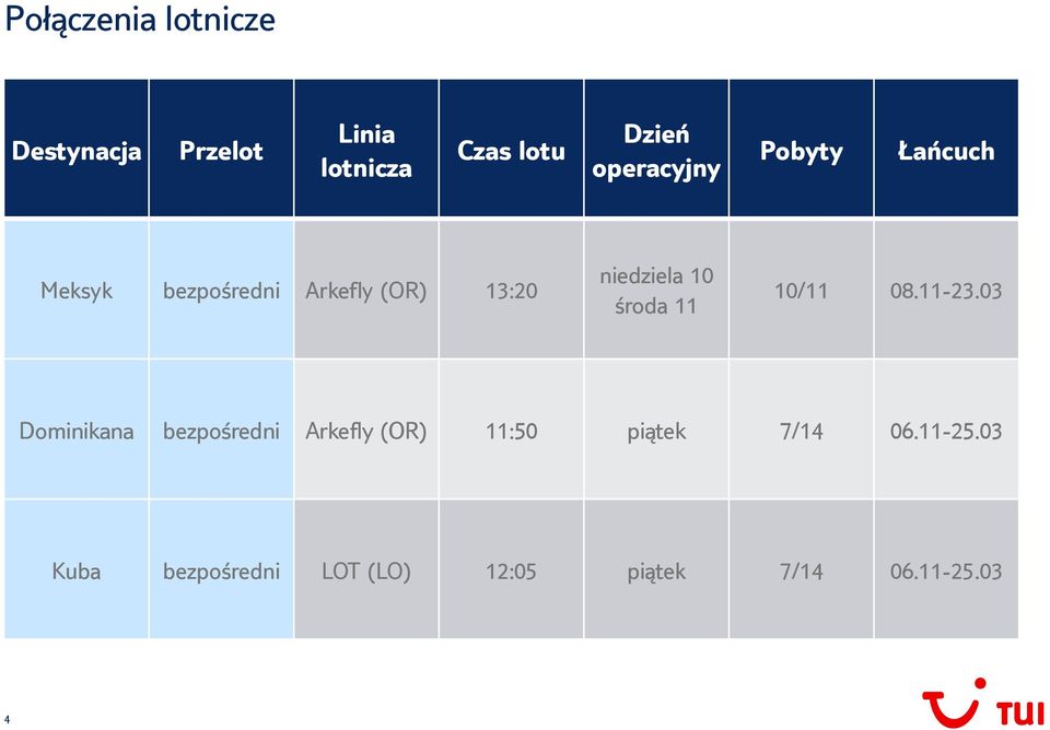 10 środa 11 10/11 08.11-23.