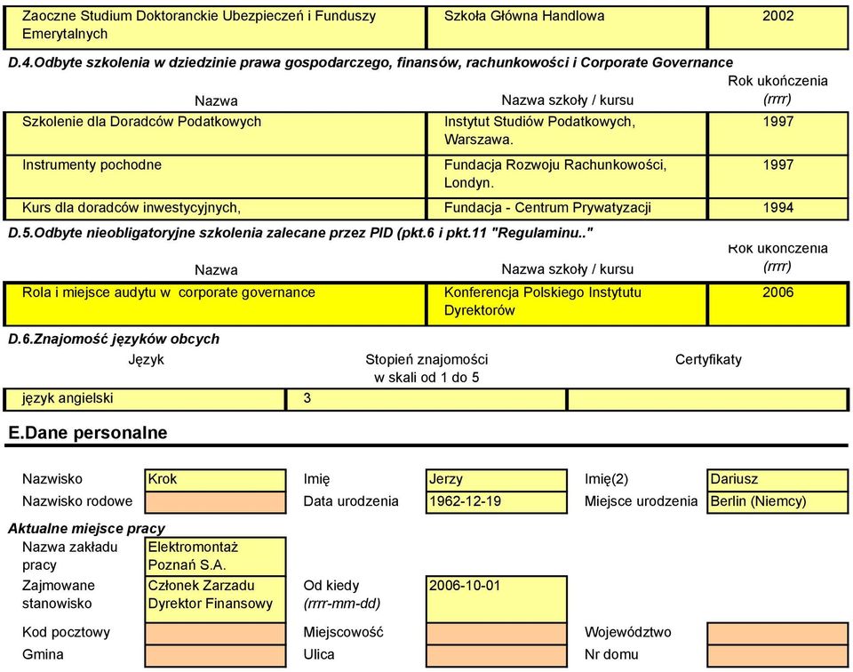 Instrumenty pochodne Kurs dla doradców inwestycyjnych, Rola i miejsce audytu w corporate governance Fundacja Rozwoju Rachunkowości, Londyn. Fundacja - Centrum Prywatyzacji D.5.