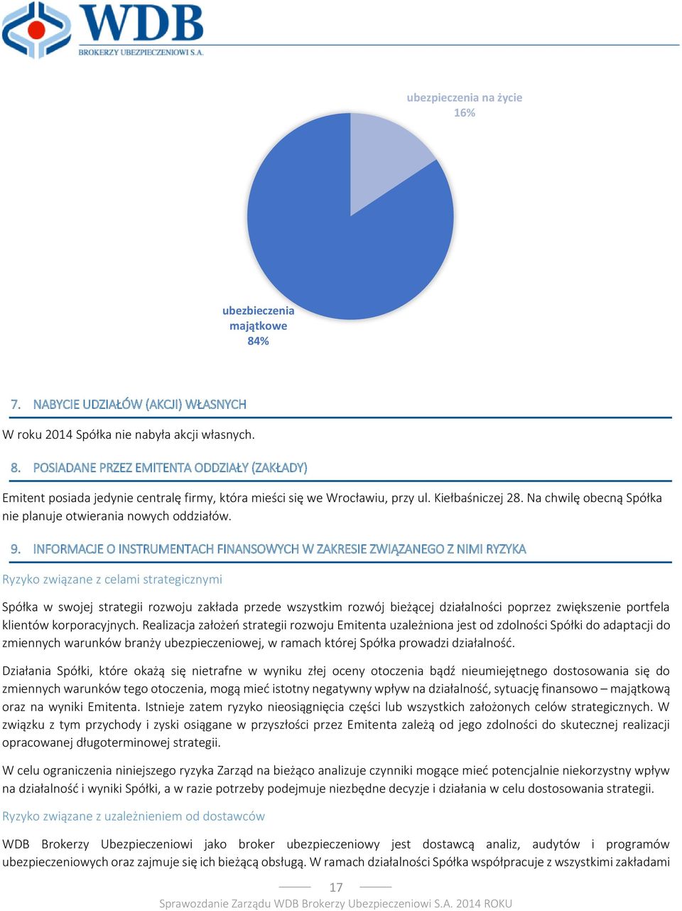 INFORMACJE O INSTRUMENTACH FINANSOWYCH W ZAKRESIE ZWIĄZANEGO Z NIMI RYZYKA Ryzyko związane z celami strategicznymi Spółka w swojej strategii rozwoju zakłada przede wszystkim rozwój bieżącej