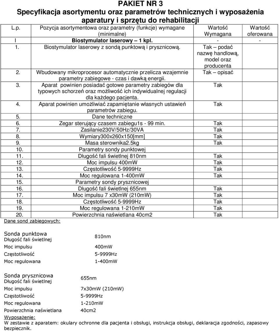 Aparat powinien posiadać gotowe parametry zabiegów dla typowych schorzeń oraz możliwość ich indywidualnej regulacji dla każdego pacjenta. opisać 4.