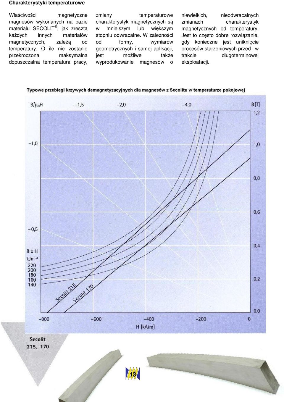 O ile nie zostanie przekroczona maksymalna dopuszczalna temperatura pracy, zmiany temperaturowe charakterystyk magnetycznych są w mniejszym lub większym stopniu