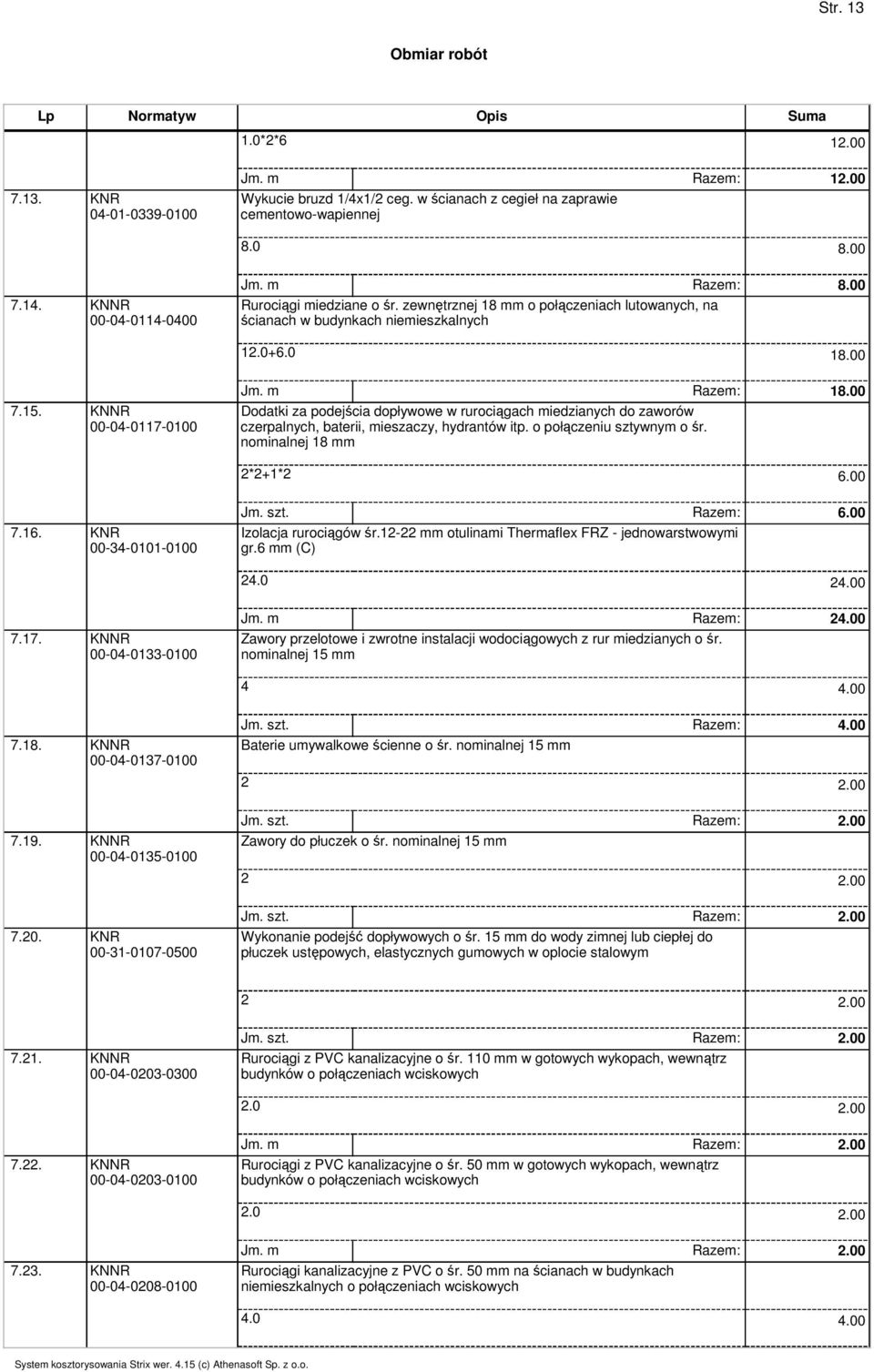 00 Dodatki za podejścia dopływowe w rurociągach miedzianych do zaworów czerpalnych, baterii, mieszaczy, hydrantów itp. o połączeniu sztywnym o śr. nominalnej 18 mm 2*2+1*2 6.00 7.16.