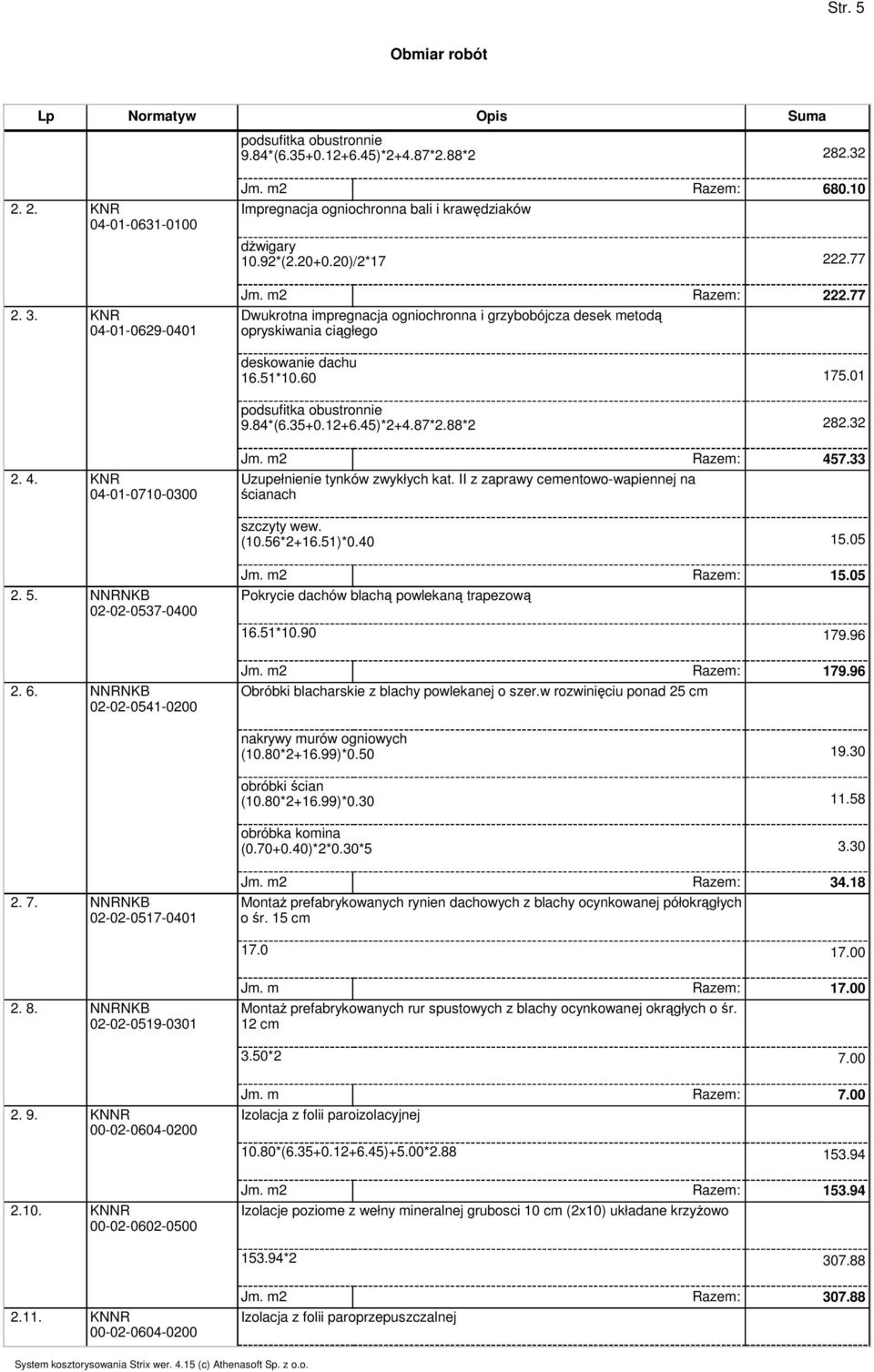 77 Dwukrotna impregnacja ogniochronna i grzybobójcza desek metodą opryskiwania ciągłego deskowanie dachu 16.51*10.60 175.01 podsufitka obustronnie 9.84*(6.35+0.12+6.45)*2+4.87*2.88*2 282.32 2. 4.