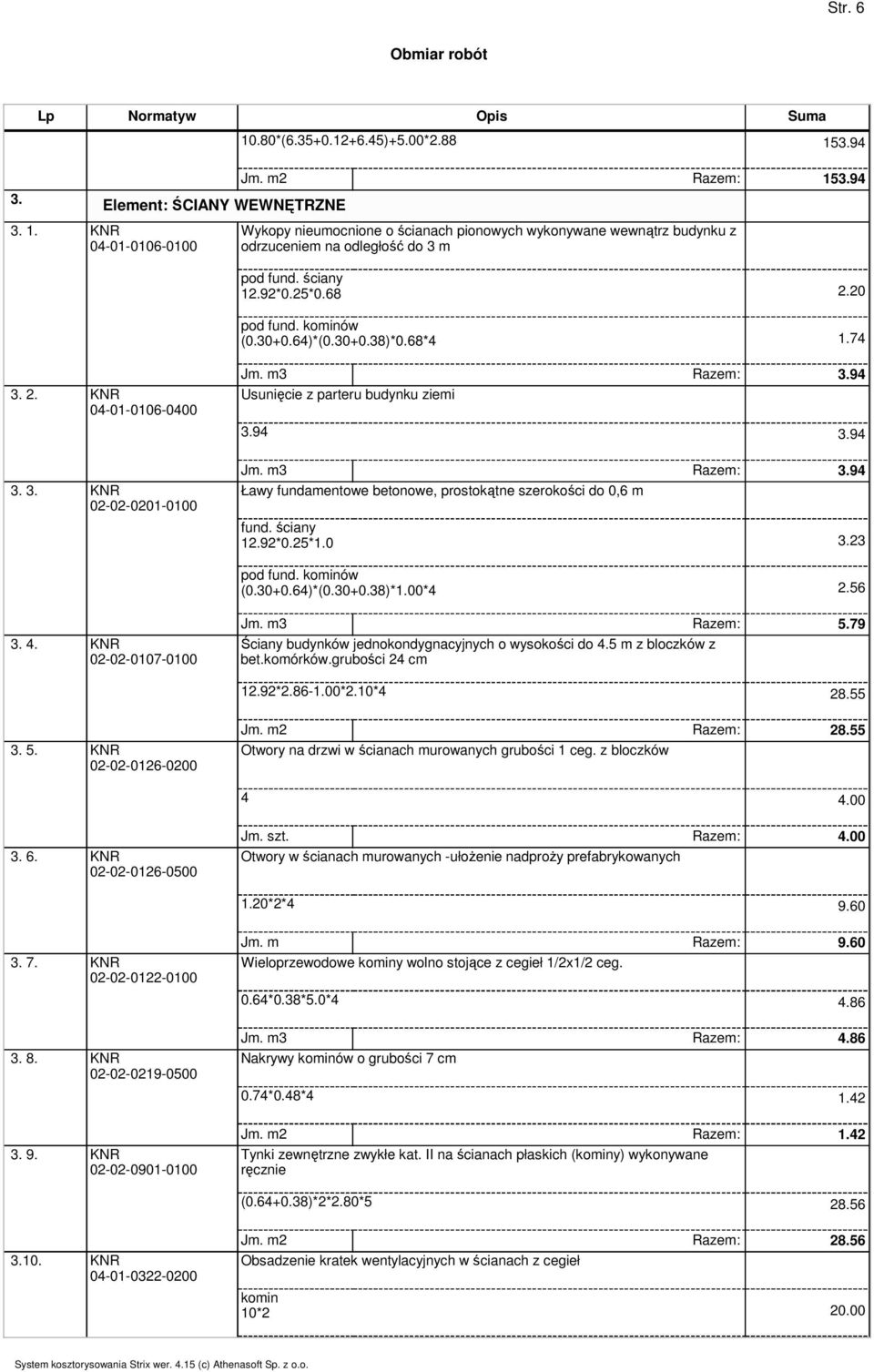 m3 Razem: 3.94 Ławy fundamentowe betonowe, prostokątne szerokości do 0,6 m fund. ściany 12.92*0.25*1.0 3.23 pod fund. kominów (0.30+0.64)*(0.30+0.38)*1.00*4 2.56 3. 4. KNR 02-02-0107-0100 Jm.