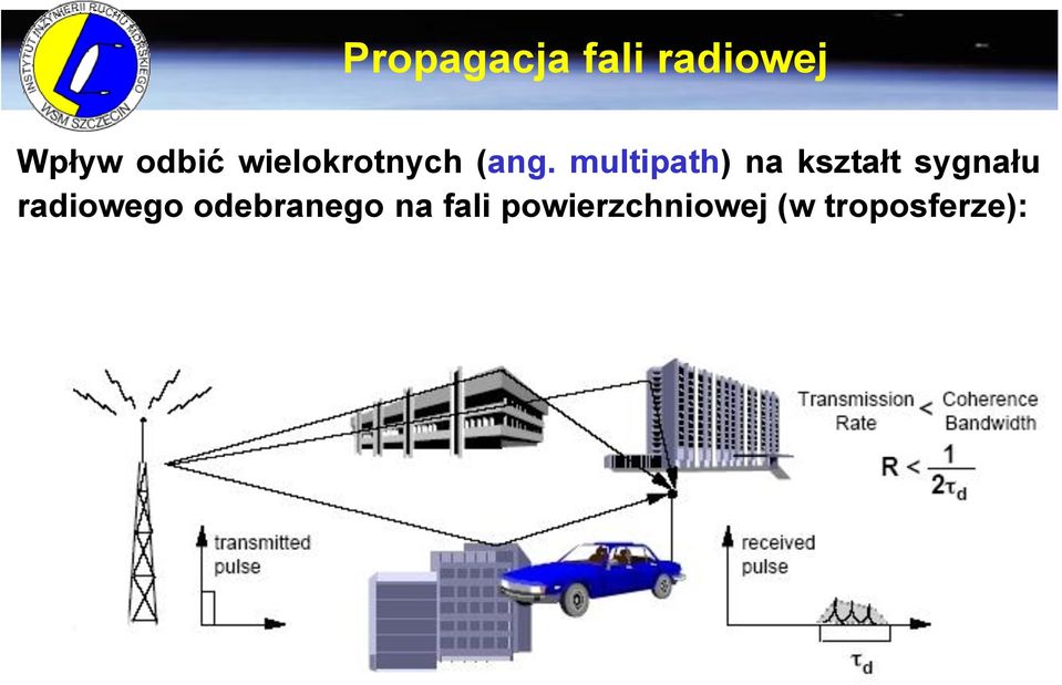 multipath) na kształt sygnału