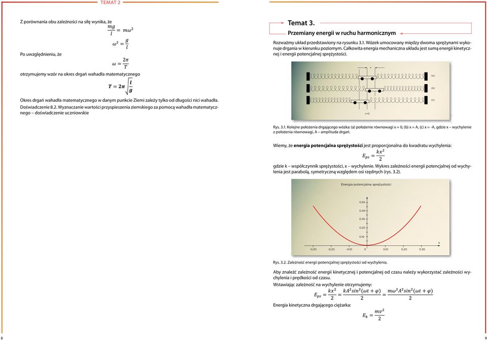 x otrzymujemy wzór na okres drgań wahadła matematycznego (a) (b) Okres drgań wahadła matematycznego w danym punkcie Ziemi zależy tylko od długości nici wahadła. Doświadczenie 8.2.