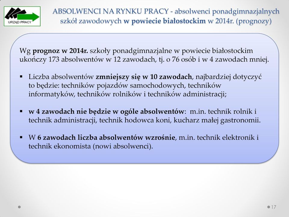 Liczba absolwentów zmniejszy się w 10 zawodach, najbardziej dotyczyć to będzie: techników pojazdów samochodowych, techników informatyków, techników rolników i techników