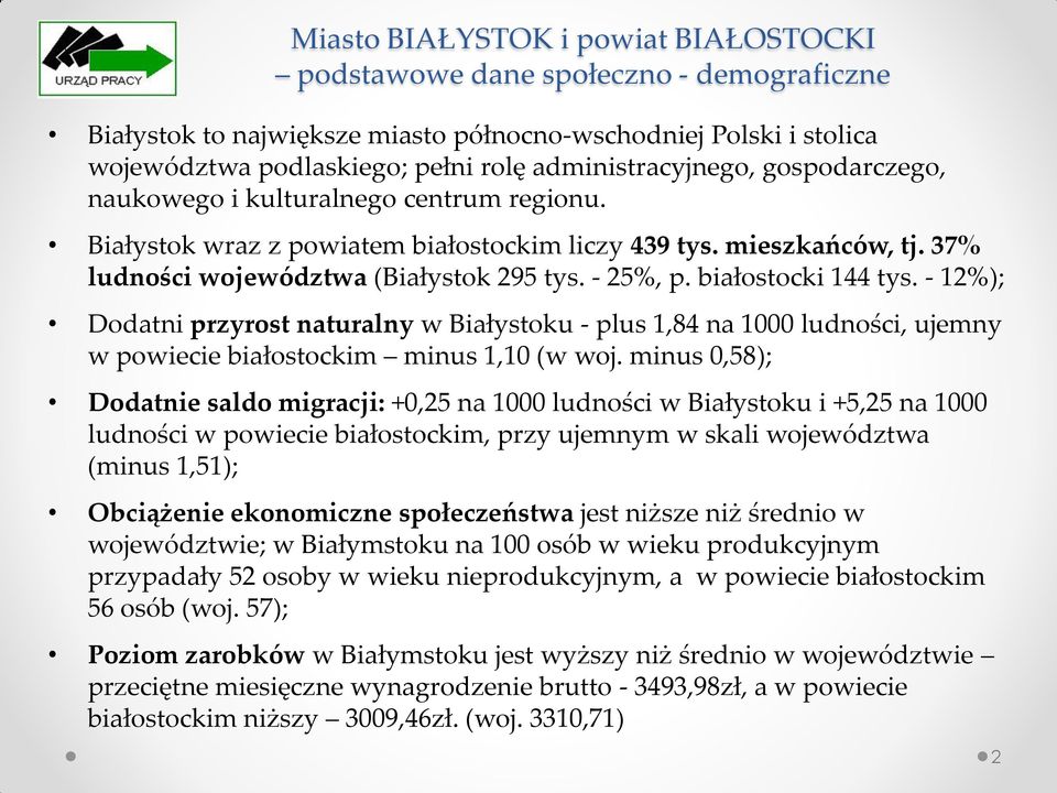 - 25%, p. białostocki 144 tys. - 12%); Dodatni przyrost naturalny w Białystoku - plus 1,84 na 1000 ludności, ujemny w powiecie białostockim minus 1,10 (w woj.