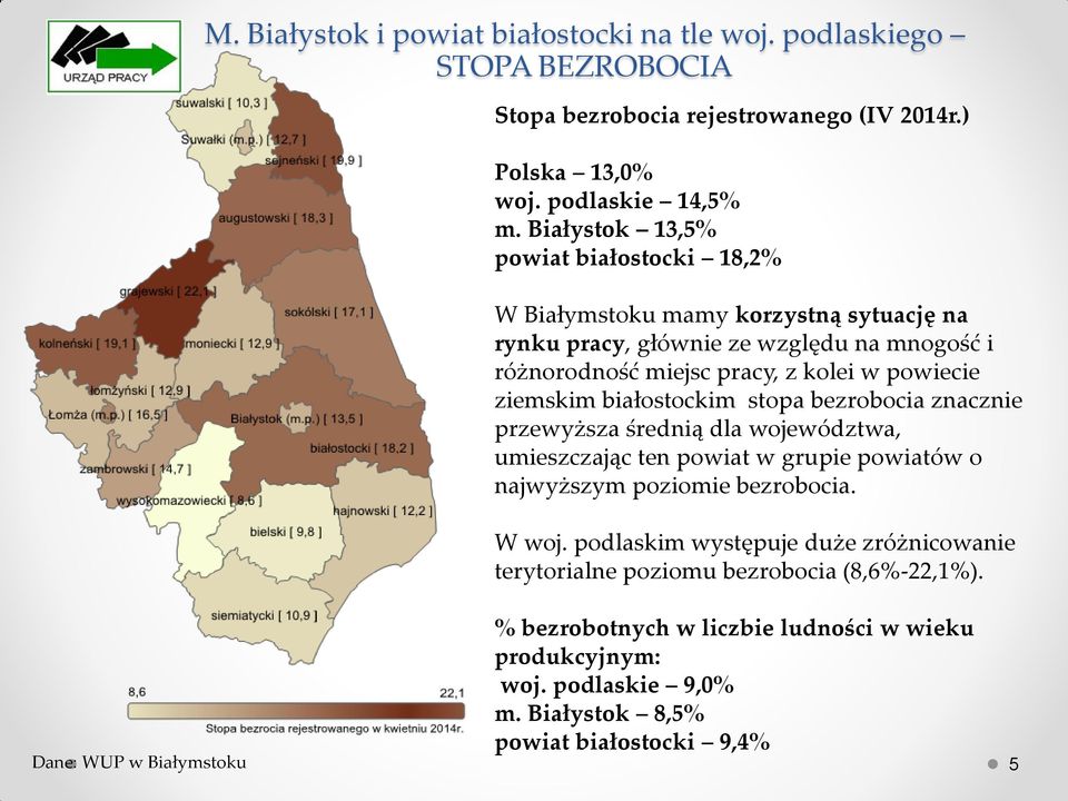 ziemskim białostockim stopa bezrobocia znacznie przewyższa średnią dla województwa, umieszczając ten powiat w grupie powiatów o najwyższym poziomie bezrobocia. W woj.