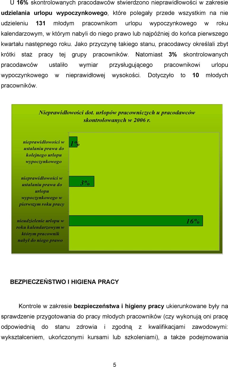 Jako przyczynę takiego stanu, pracodawcy określali zbyt krótki staż pracy tej grupy pracowników.