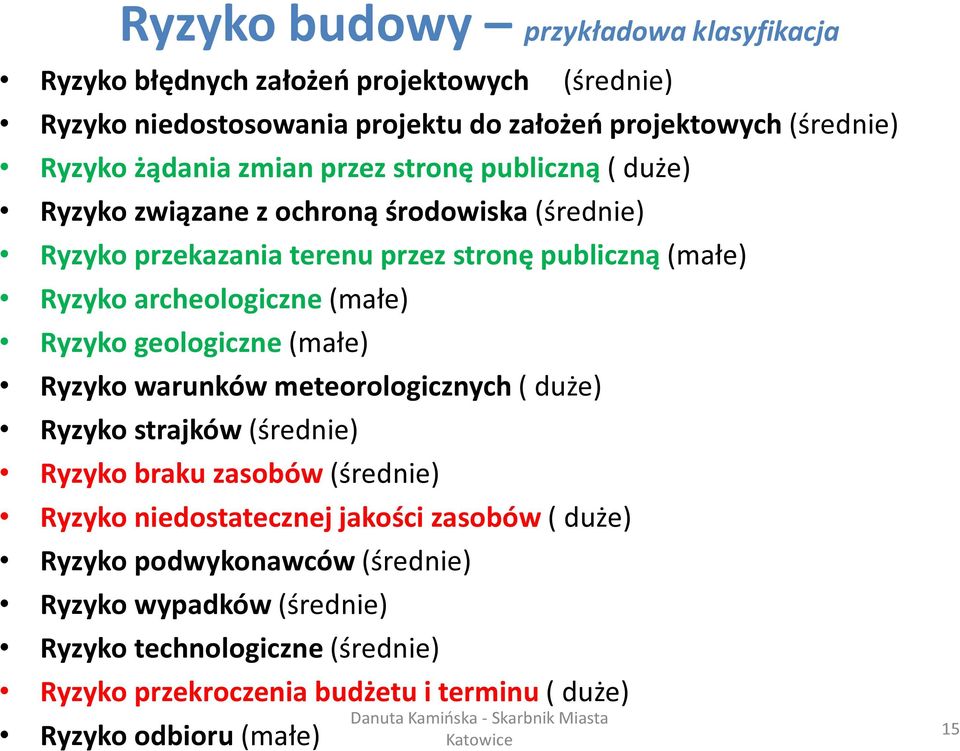 (małe) Ryzyko geologiczne (małe) Ryzyko warunków meteorologicznych ( duże) Ryzyko strajków (średnie) Ryzyko braku zasobów (średnie) Ryzyko niedostatecznej jakości