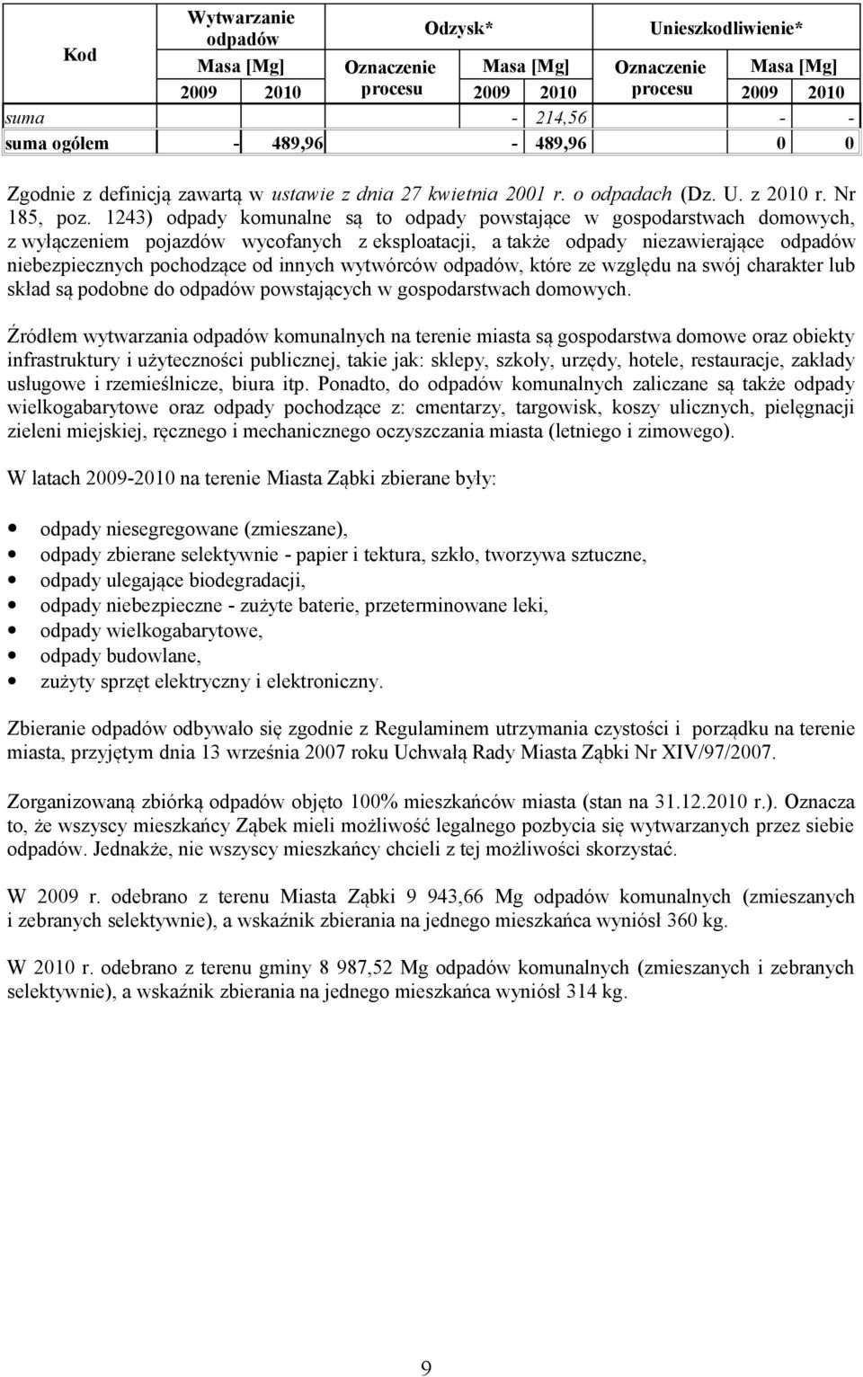 1243) odpady komunalne są to odpady powstające w gospodarstwach domowych, z wyłączeniem pojazdów wycofanych z eksploatacji, a także odpady niezawierające odpadów niebezpiecznych pochodzące od innych