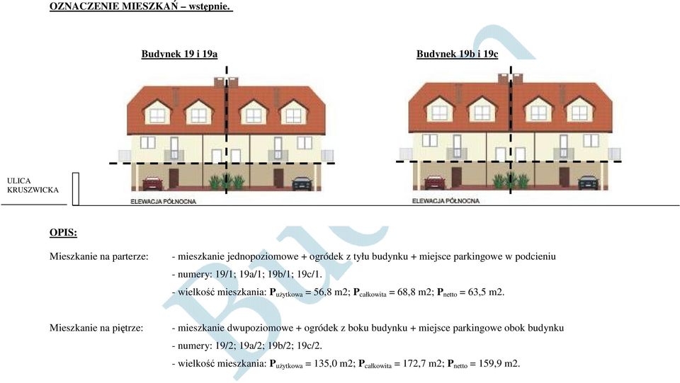 miejsce parkingowe w podcieniu - numery: 19/1; 19a/1; 19b/1; 19c/1.