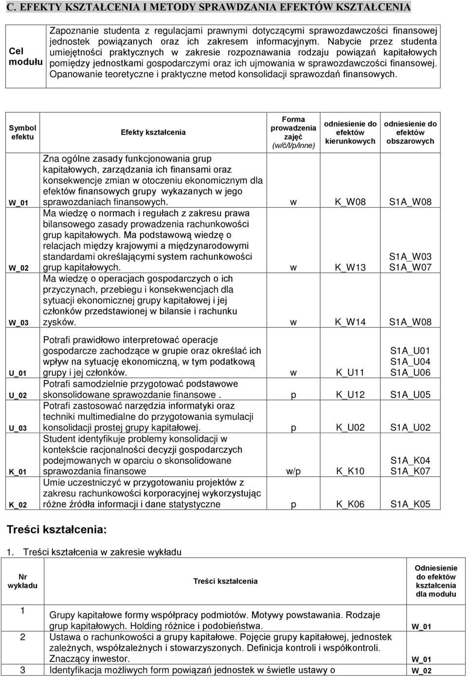 Nabycie przez studenta umiejêtnoœci praktycznych w zakresie rozpoznawania rodzaju powi¹zañ kapitaùowych pomiêdzy jednostkami gospodarczymi oraz ich ujmowania w sprawozdawczoœci finansowej.