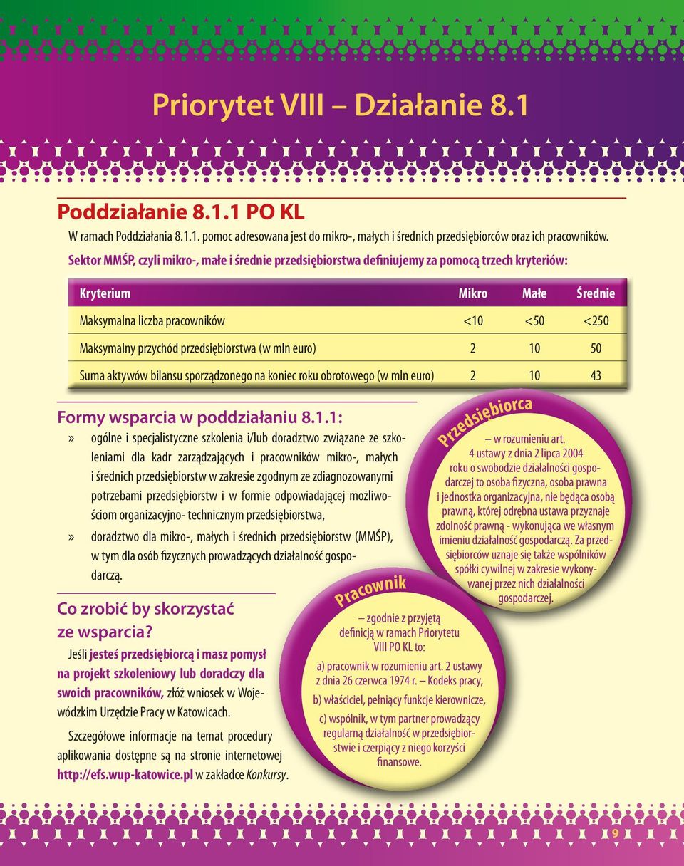 przedsiębiorstwa (w mln euro) 2 10