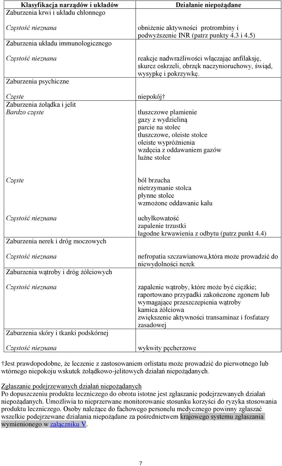 5) reakcje nadwrażliwości włączając anfilaksję, skurcz oskrzeli, obrzęk naczynioruchowy, świąd, wysypkę i pokrzywkę.