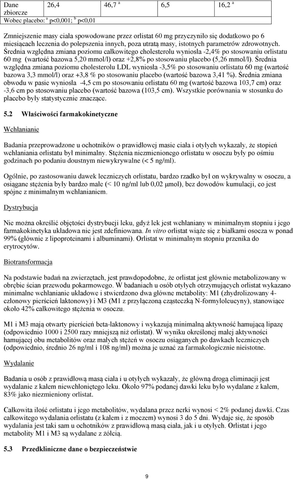 Średnia względna zmiana poziomu całkowitego cholesterolu wyniosła -2,4% po stosowaniu orlistatu 60 mg (wartość bazowa 5,20 mmol/l) oraz +2,8% po stosowaniu placebo (5,26 mmol/l).